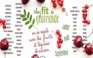 fruits et legumes juillet aout septembre fit